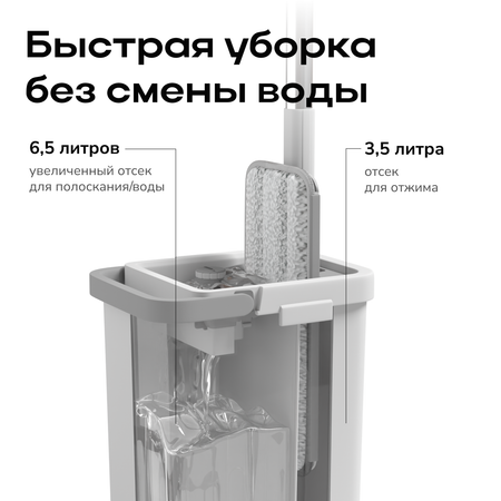 Швабра с отжимом и ведром Zetter M 2.0 (10 л)