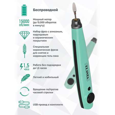 Маникюрный набор Planta