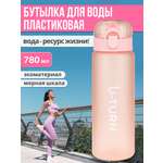 Бутылка Miland 780 мл