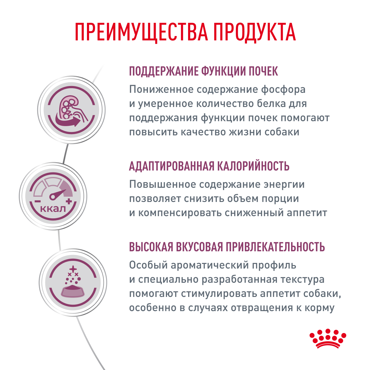 Корм для собак ROYAL CANIN Renal при почечной недостаточности 14кг - фото 3