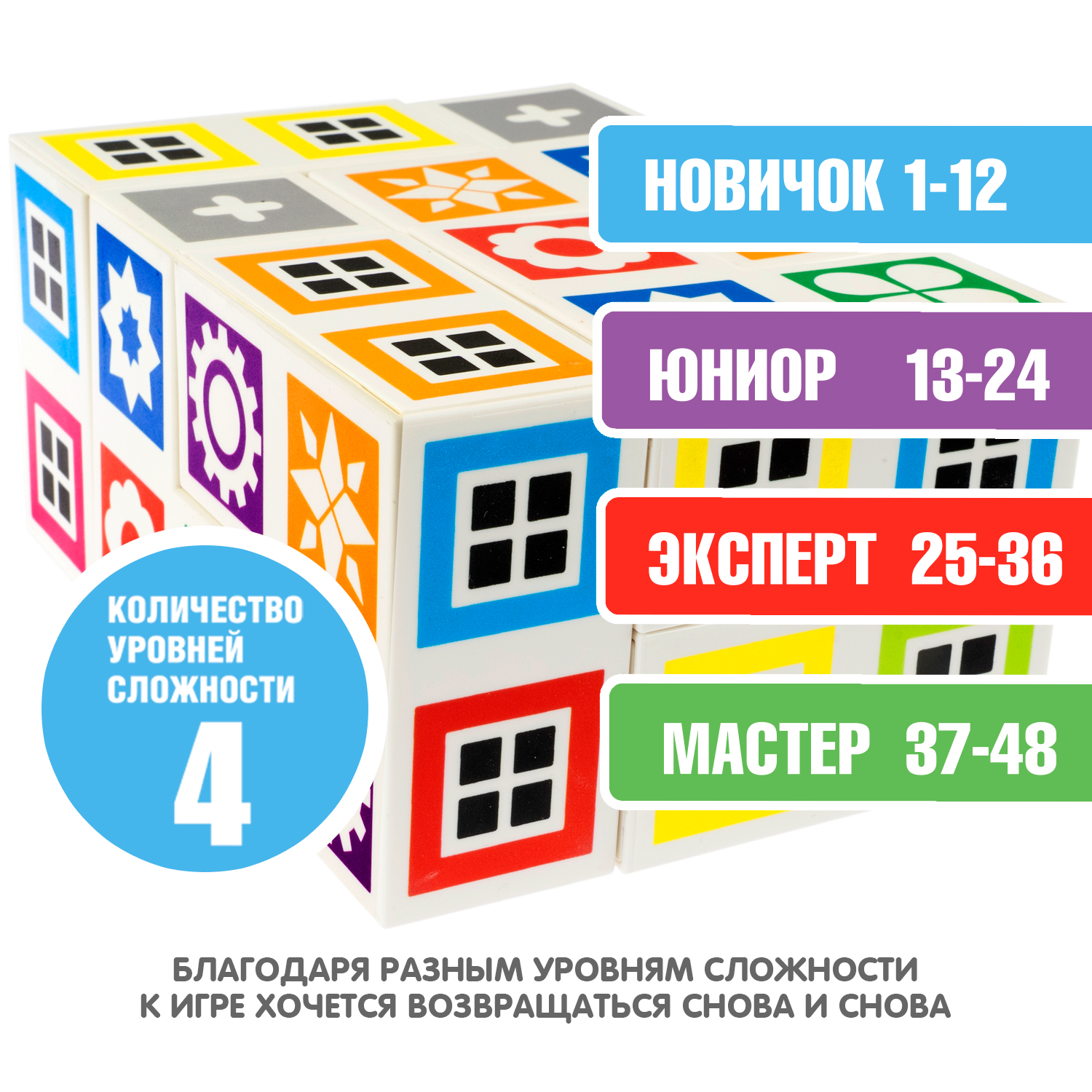 Настольная игра Bondibon логическая ЛОГИКА СЛОЖЕНИЯ - фото 8
