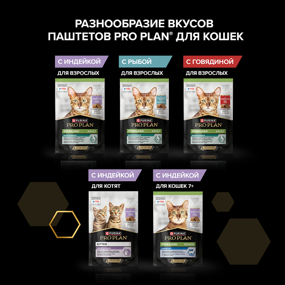 Корм влажный для кошек PRO PLAN MAINTENANCE 75г паштет с индейкой для стерилизованных - фото 4