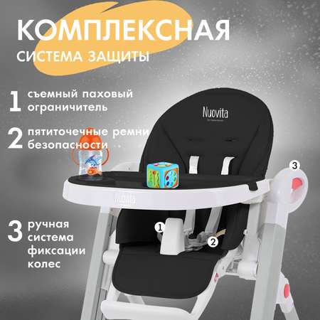 Стульчик для кормления Nuovita Futuro Bianco классический