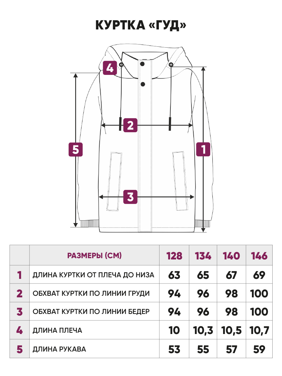 Куртка Potomok 3spr23-205тсин - фото 8
