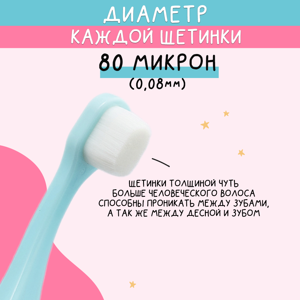 Зубная щетка классическая Чистый Зуб 2 шт. - фото 3