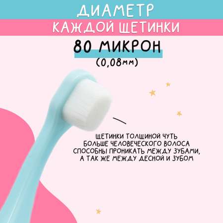 Зубная щетка классическая Чистый Зуб 2 шт.