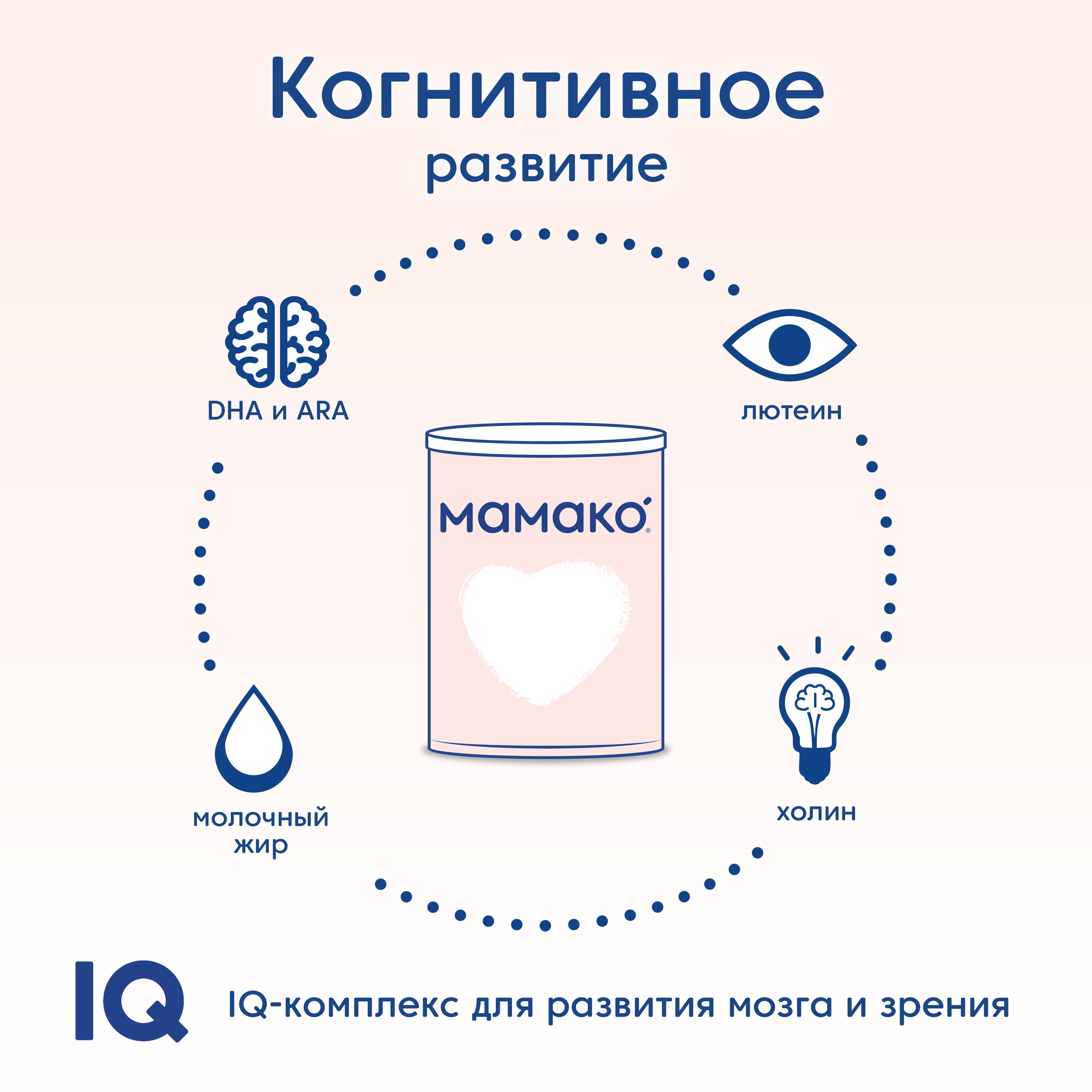 Смесь Мамако 2 Premium на козьем молоке 400г с 6месяцев - фото 8