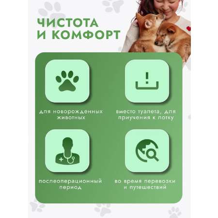 Пеленки для животных одноразовые 60х60 L CASTLELADY 40 шт супервитывающие