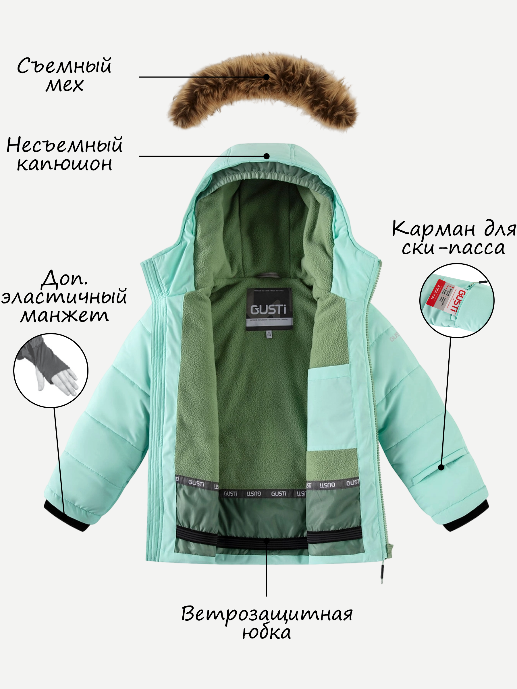 Комплект GUSTI GW5GS992-MINT - фото 4