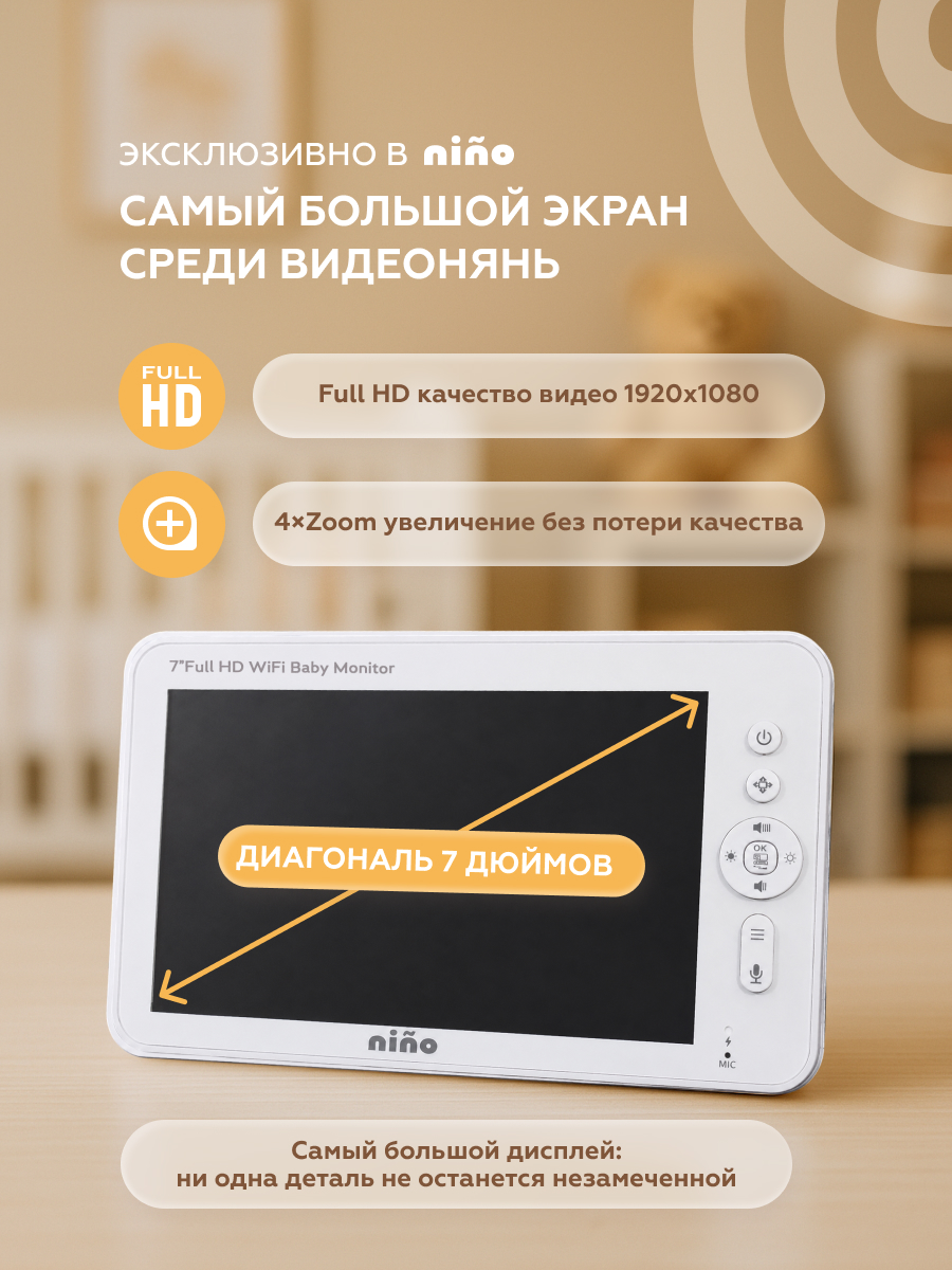 Видеоняня nino Видеоняня SM70PTZ - фото 2