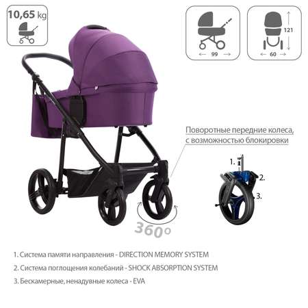 Коляска 2 в 1 Bebetto Explorer