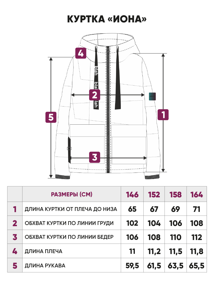 Куртка Potomok 5spr23-217гол - фото 8