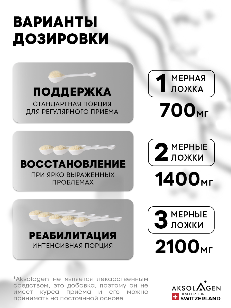 Морской коллаген 1 2 3 типа AKSOLAGEN с экстрактом кокосового молока - фото 6