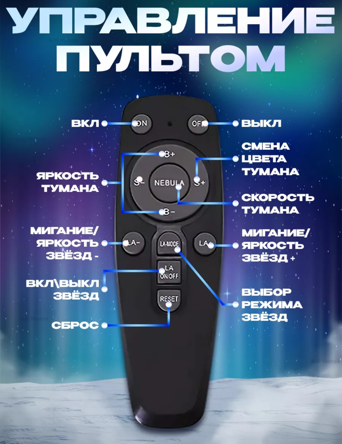 Игрушка ночник BalaToys Космонавт Звездное небо - фото 7