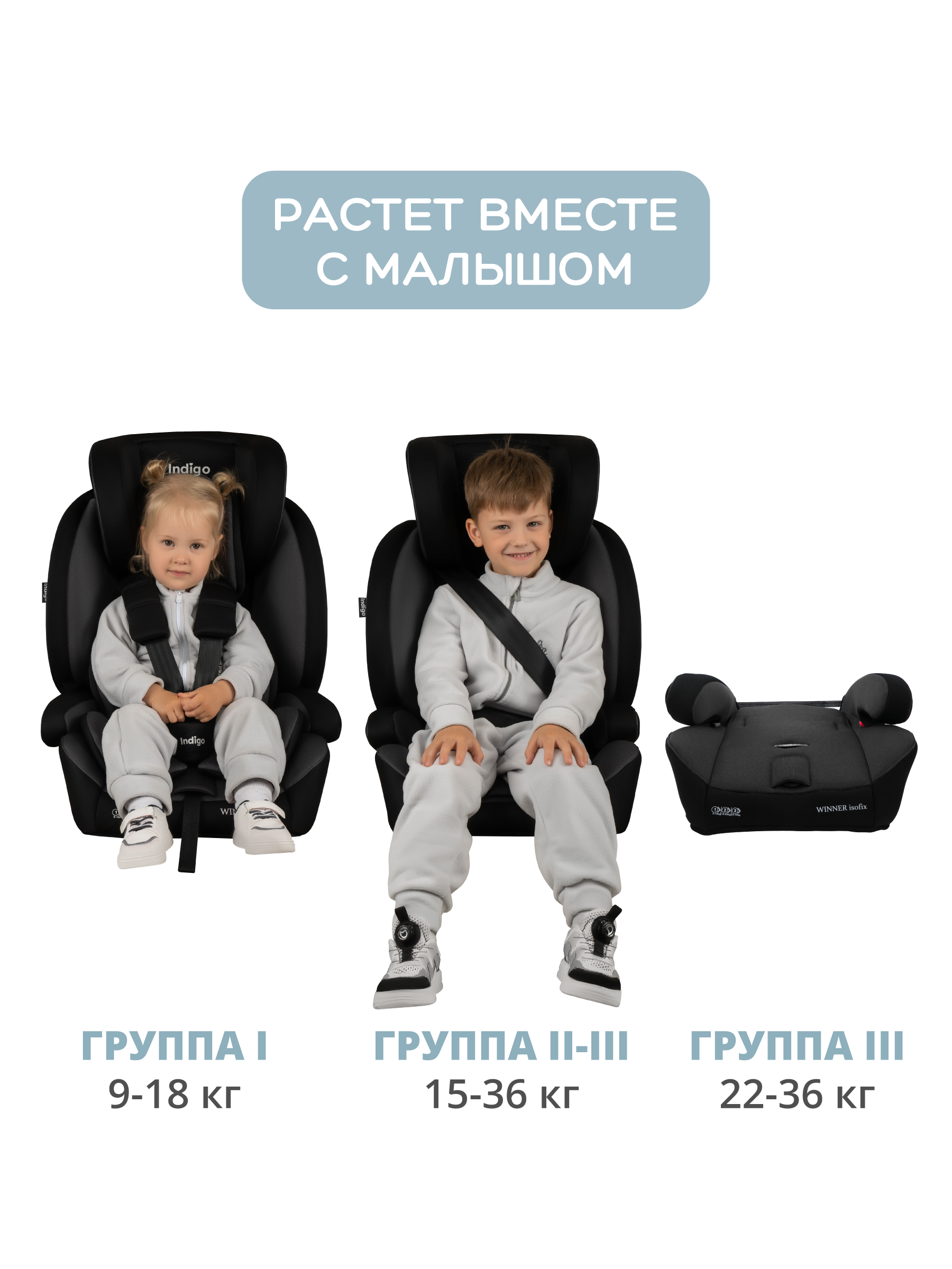 Автокресло Indigo Winner Isofix 1/2/3 (9-36 кг) черный - фото 5