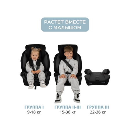 Автокресло Indigo Winner Isofix 1/2/3 (9-36 кг) черный