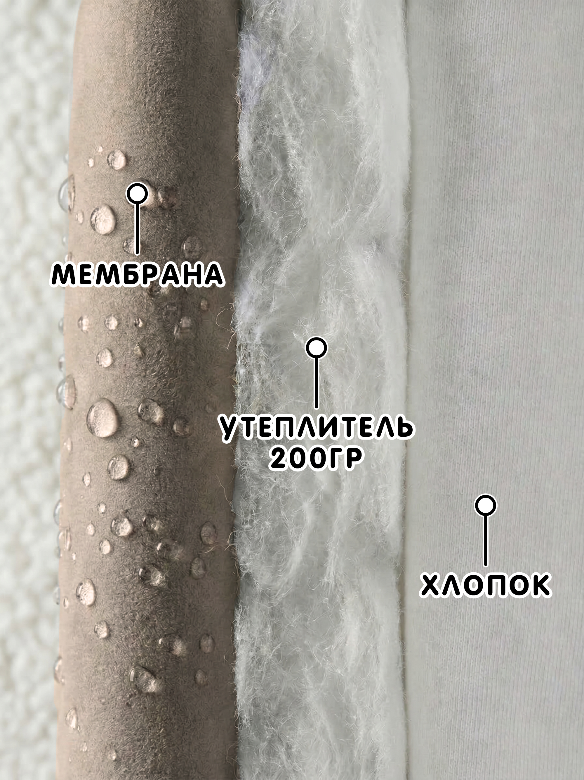 Комбинезон СОННЫЙ ГНОМИК 2315/44 - фото 5