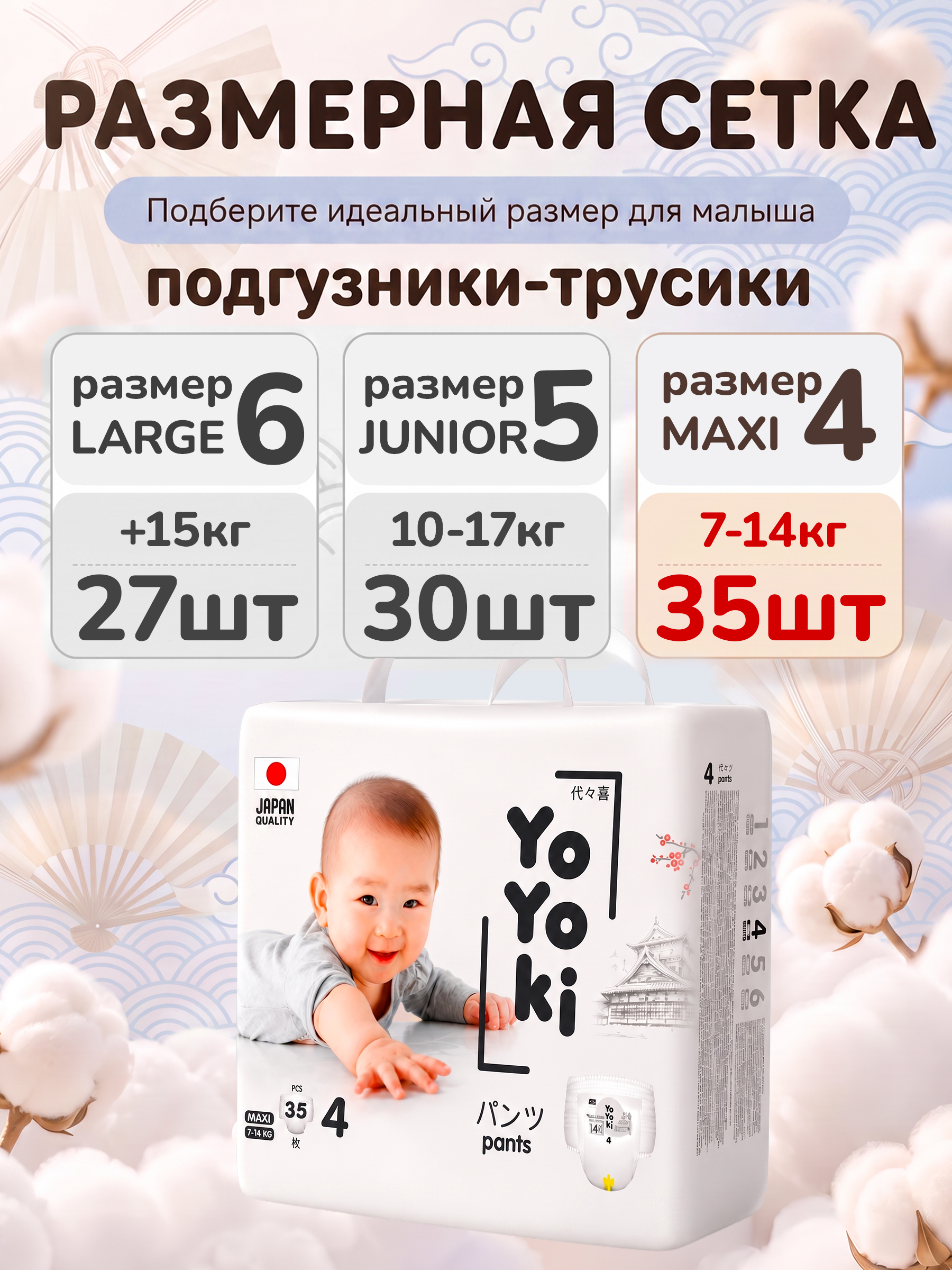 Трусики Yoyoki 4 (7-14) 35 шт. - фото 9