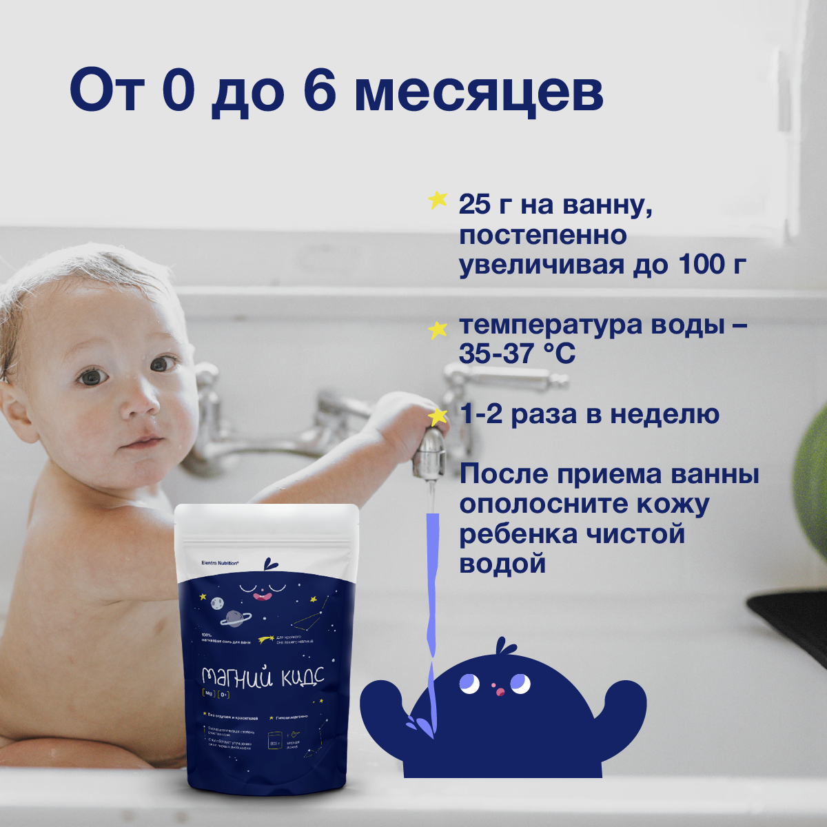 Соль для ванн Elentra Nutrition - фото 5
