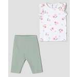 Комплект BabyGo