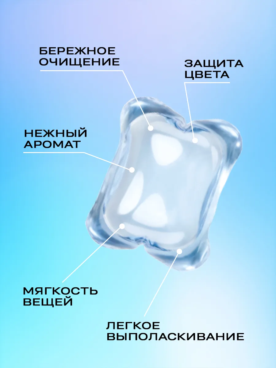 Капсулы для стирки YOKITOKI - фото 10