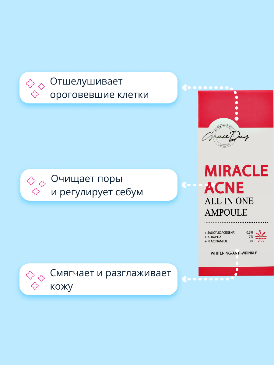 Сыворотка Grace day - фото 3