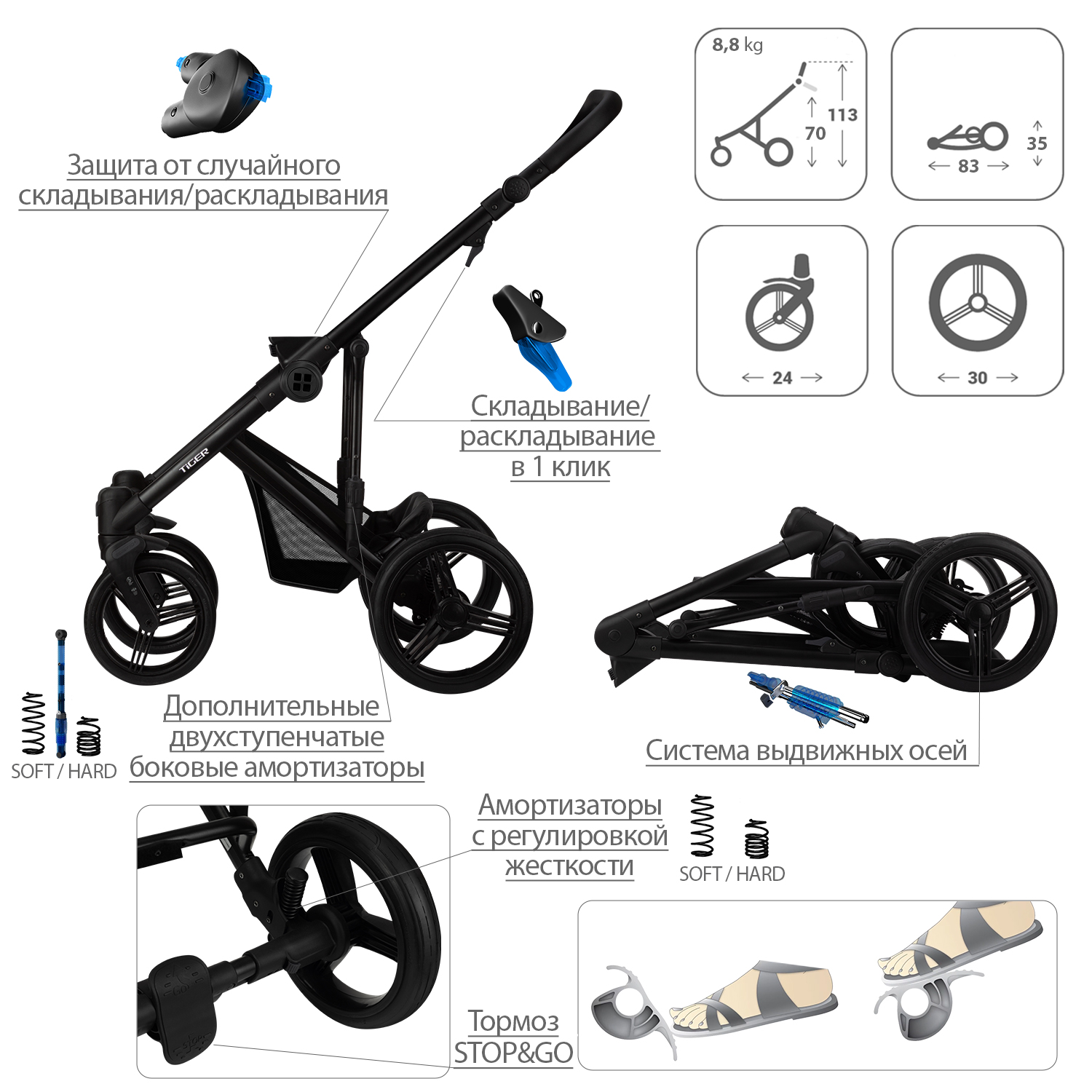 Коляска 2в1 Bebetto Tiger Prima - фото 9