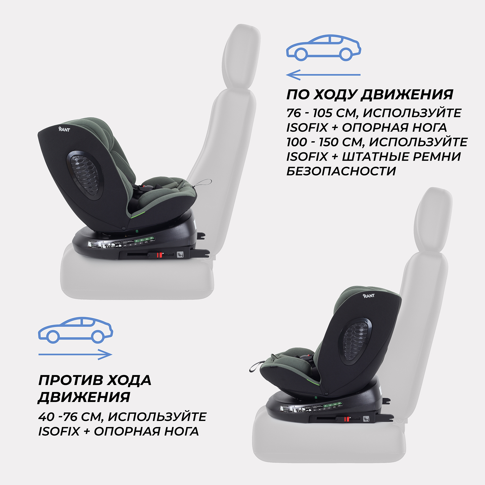Автокресло Rant Helix Isofix 0+/1/2/3 (0-36 кг) зеленый - фото 4
