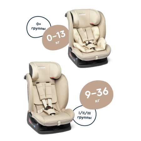Автокресло Junion Cleo 0+/1/2/3 (0-36 кг)