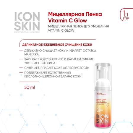 Набор средств ICON SKIN