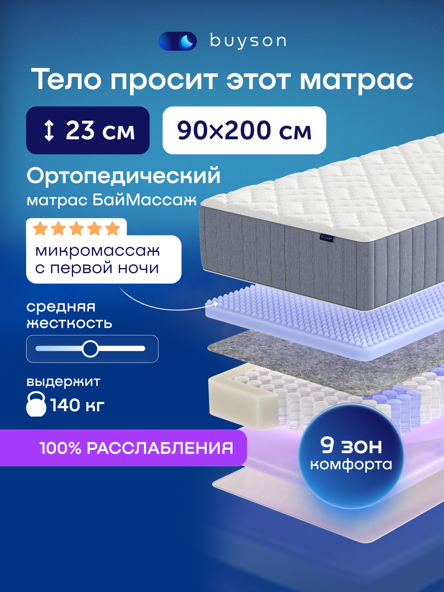 Матрас buyson БайМассаж 90х200 - фото 1