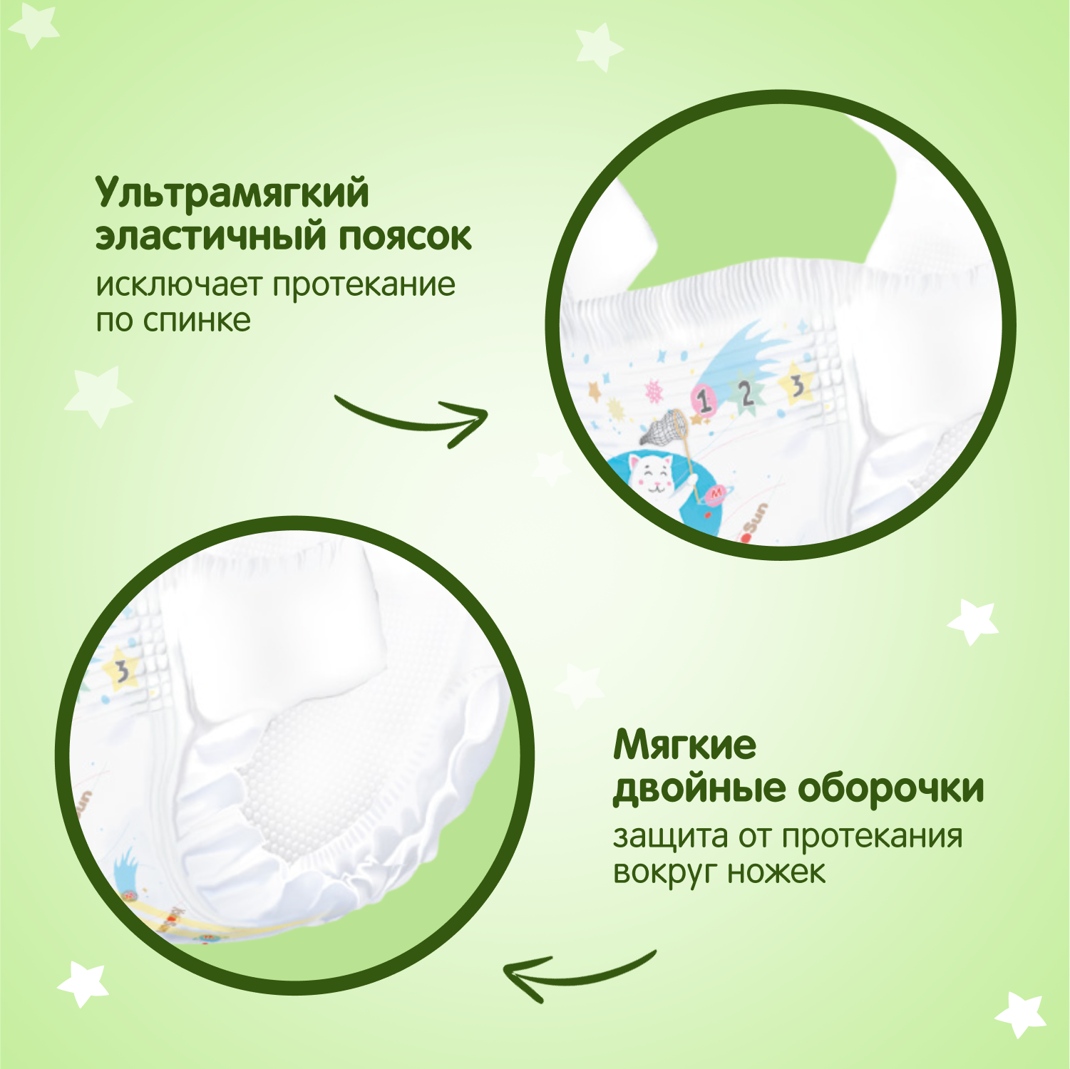 Подгузники YokoSun Premium L (9-13 кг) 54 шт. - фото 4