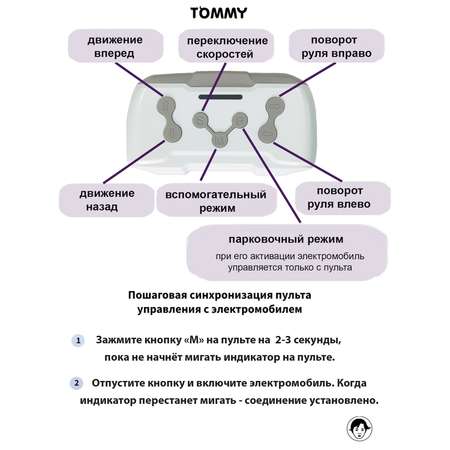 Элетромобиль TOMMY Audi С пультом ДУ