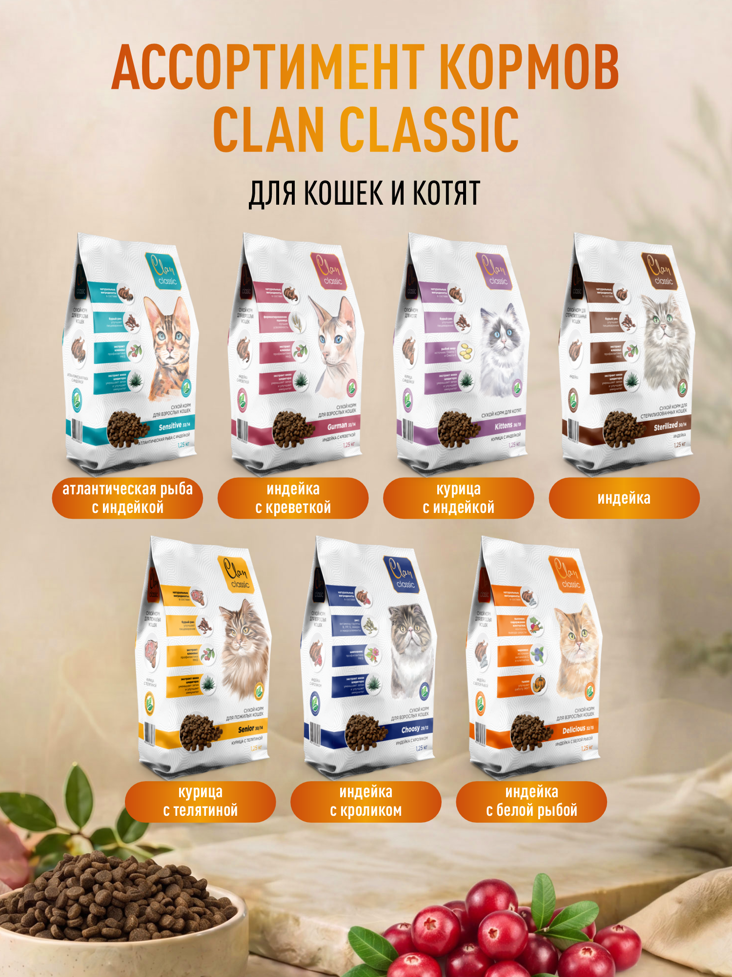 Корм для пожилых кошек сухой Clan Classic Senior 30/14 курица и телятина 400г - фото 6
