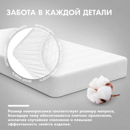Наматрасник Nuovita