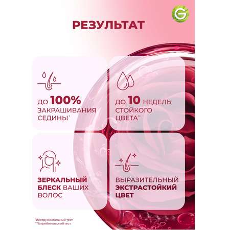 Стойкая крем-краска для волос GARNIER Color Sensation Роскошь цвета оттенок 7.40 Янтарный Ярко-Рыжий 110мл