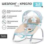 Шезлонг Nuovita Mese бирюзовый