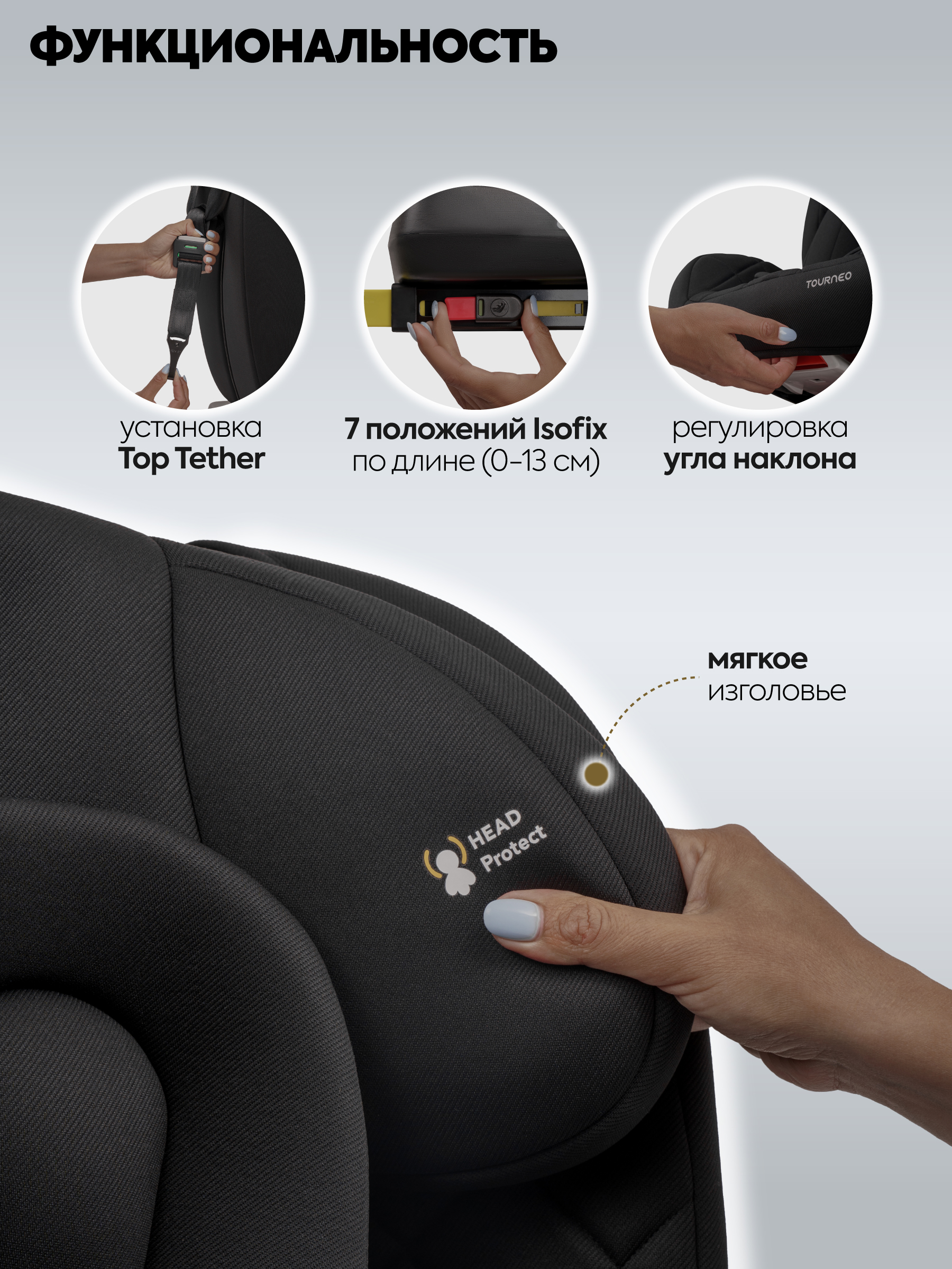 Автокресло Indigo Tourneo S Isofix 0+/1/2/3 (0-36 кг) черный - фото 10