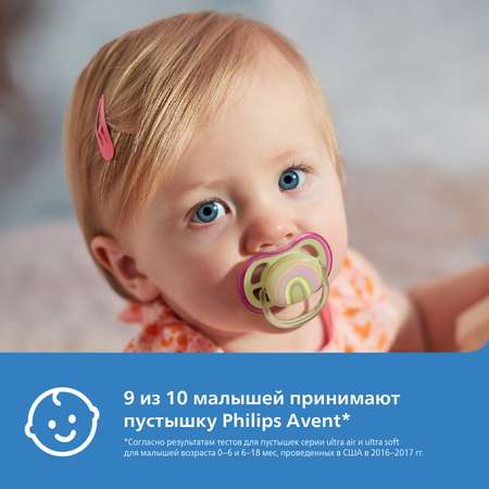 Пустышка Philips Avent силикон ортодонтическая от 0 мес. 2 шт.