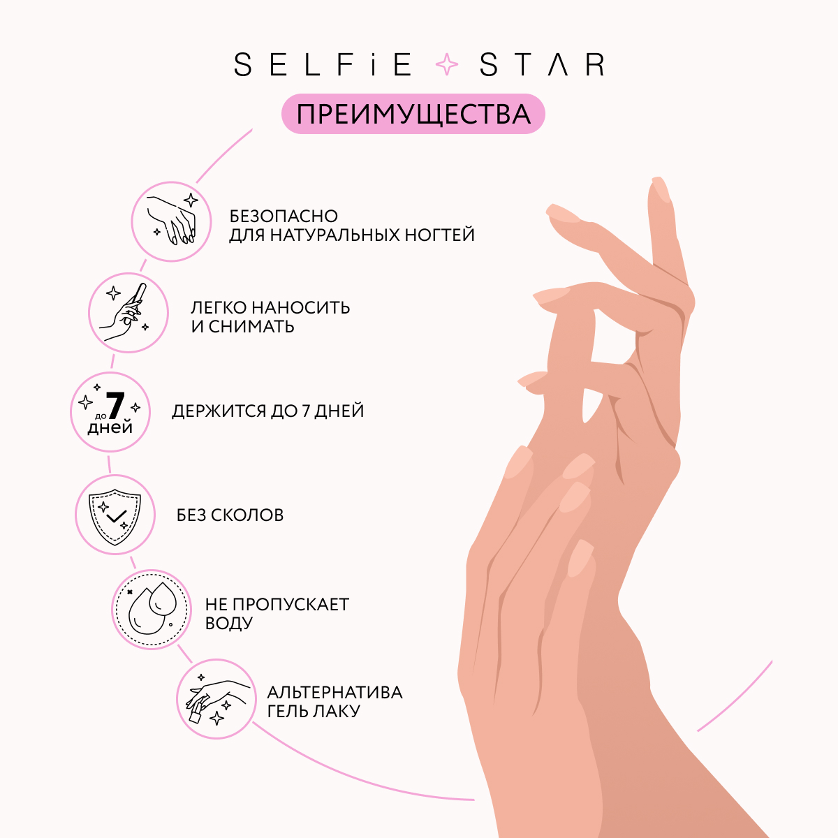 Накладные ногти без клея Selfie Star комикс дизайн короткая длина 24 шт - фото 3