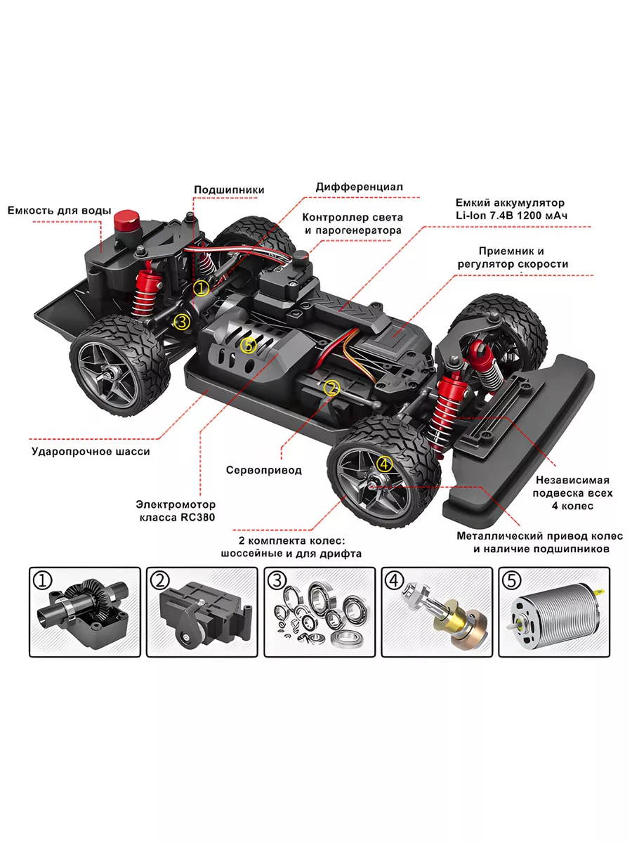 Автомобиль РУ ZEGAN - фото 8