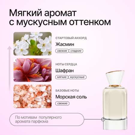 Крем NICE by Septivit Formula 04 300 мл