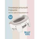 Горшок ROXY-KIDS Дорожный в ассортименте