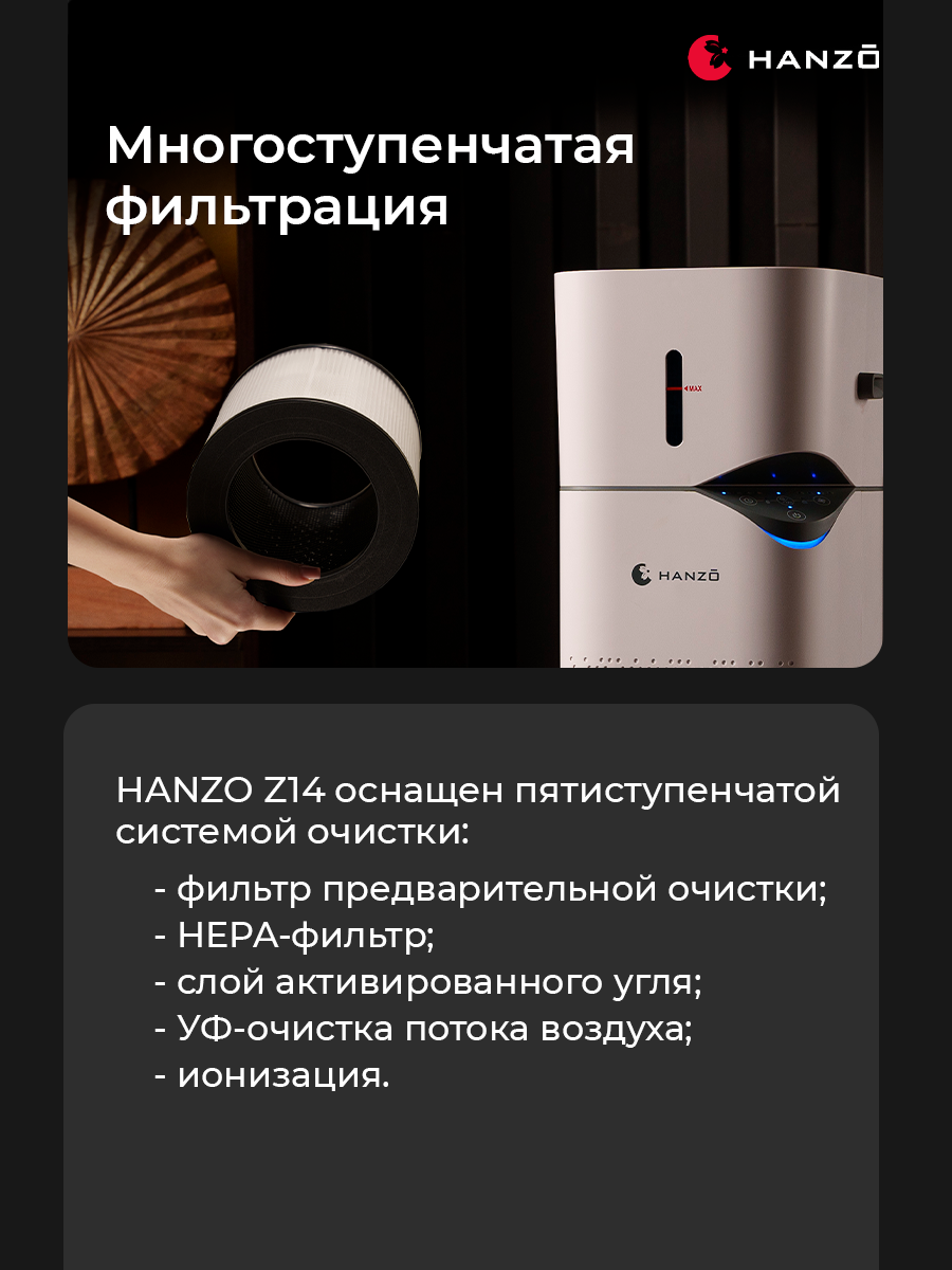 Очиститель воздуха HANZO Z15 2027 - фото 9