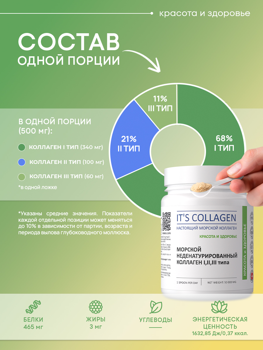Морской коллаген 1 2 3 типа ITS COLLAGEN красота и здоровье - фото 5