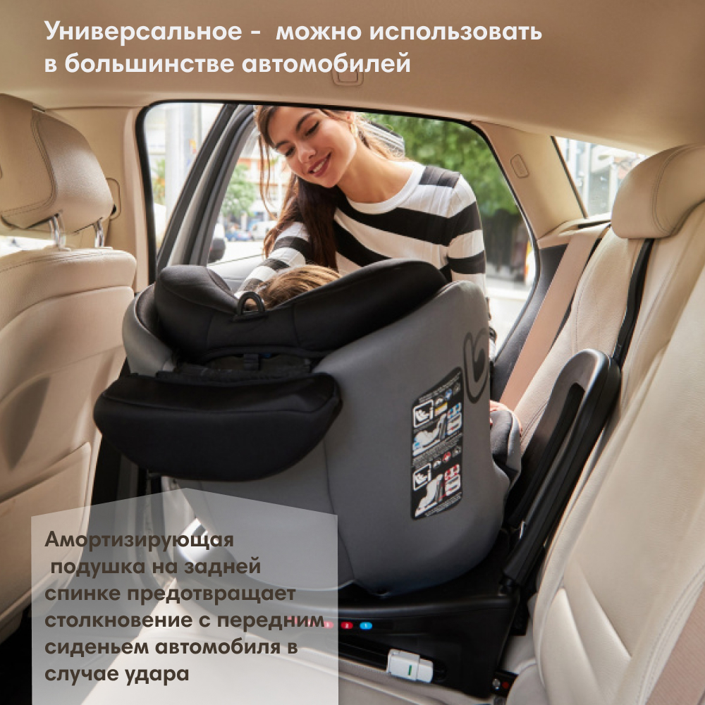 Автокресло Be Cool Easy 1/2/3 (9-36 кг) - фото 4