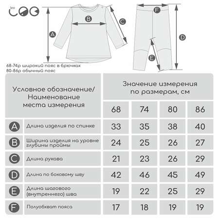 Комплект LEO