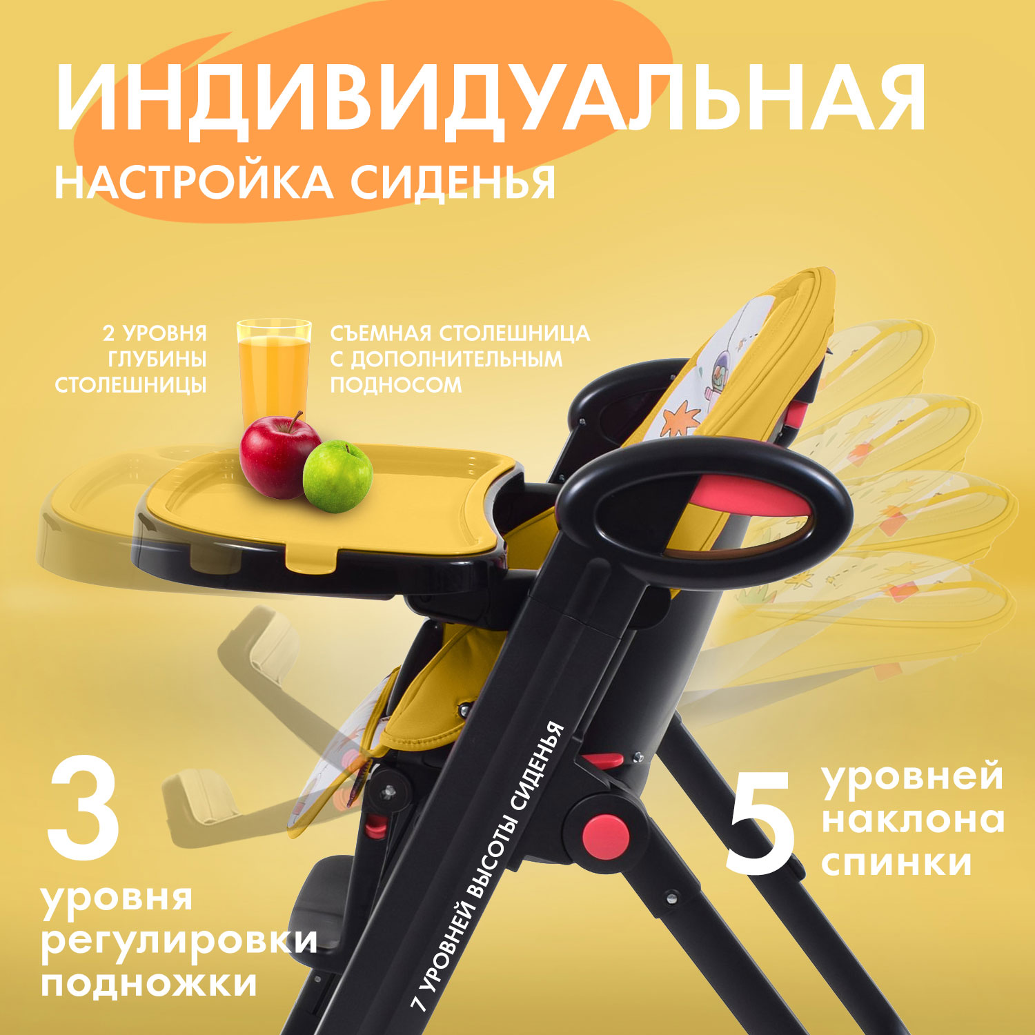 Стульчик для кормления Nuovita Futuro Nero классический - фото 3