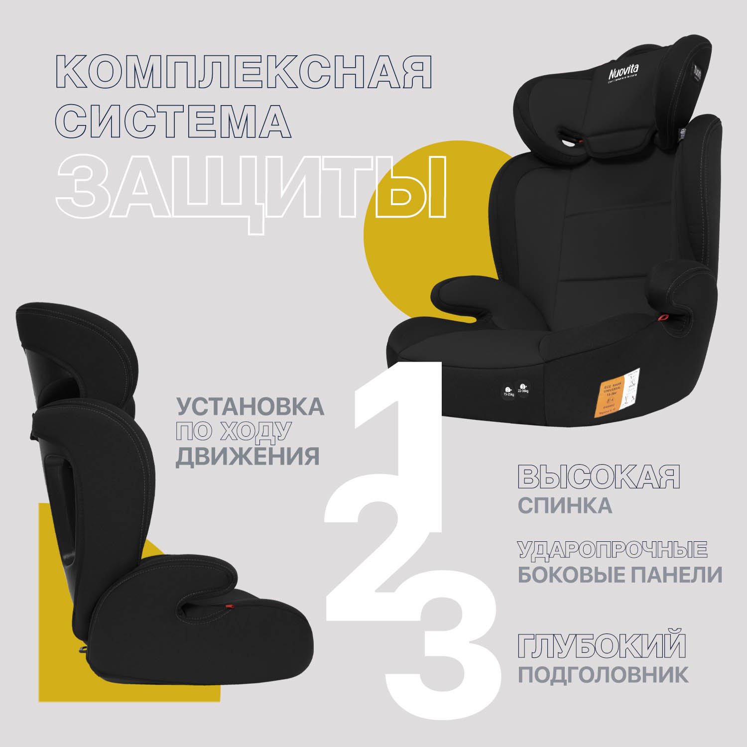 Автокресло Nuovita Maczione N23-1 2/3 (15-36 кг) черный - фото 4