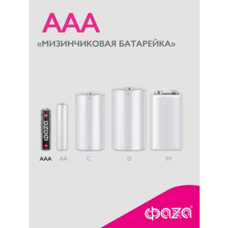 Батарейки алкалиновые ФАZА alkaline ААА LR03 Мизинчиковые 20шт. LR03A-P20